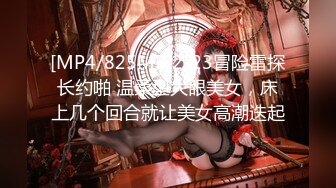 [MP4/1.11G]2022-10-16酒店偷拍小哥下午约炮媳妇闺蜜偷情搞完各自回家吃饭