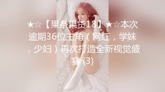 最新6-9酒店偷拍！真是【活久见】两个女同妹子，其中一个戴上假JB 像男人一样操另一个妹子