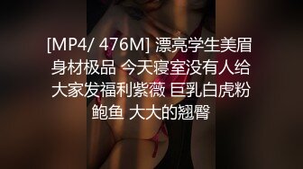 [MP4/ 476M] 漂亮学生美眉 身材极品 今天寝室没有人给大家发福利紫薇 巨乳白虎粉鲍鱼 大大的翘臀